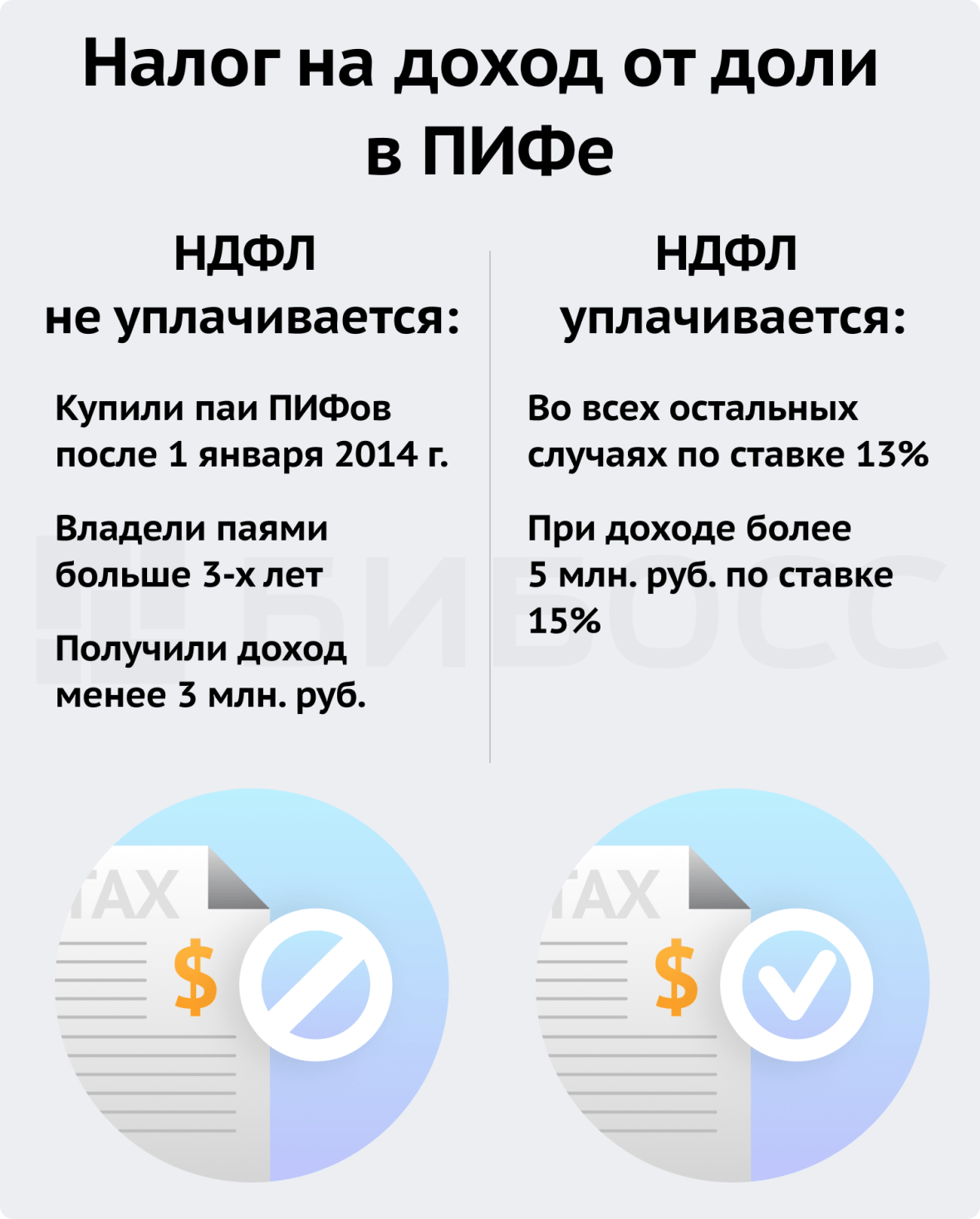 Налог на доход от доли в ПИФе