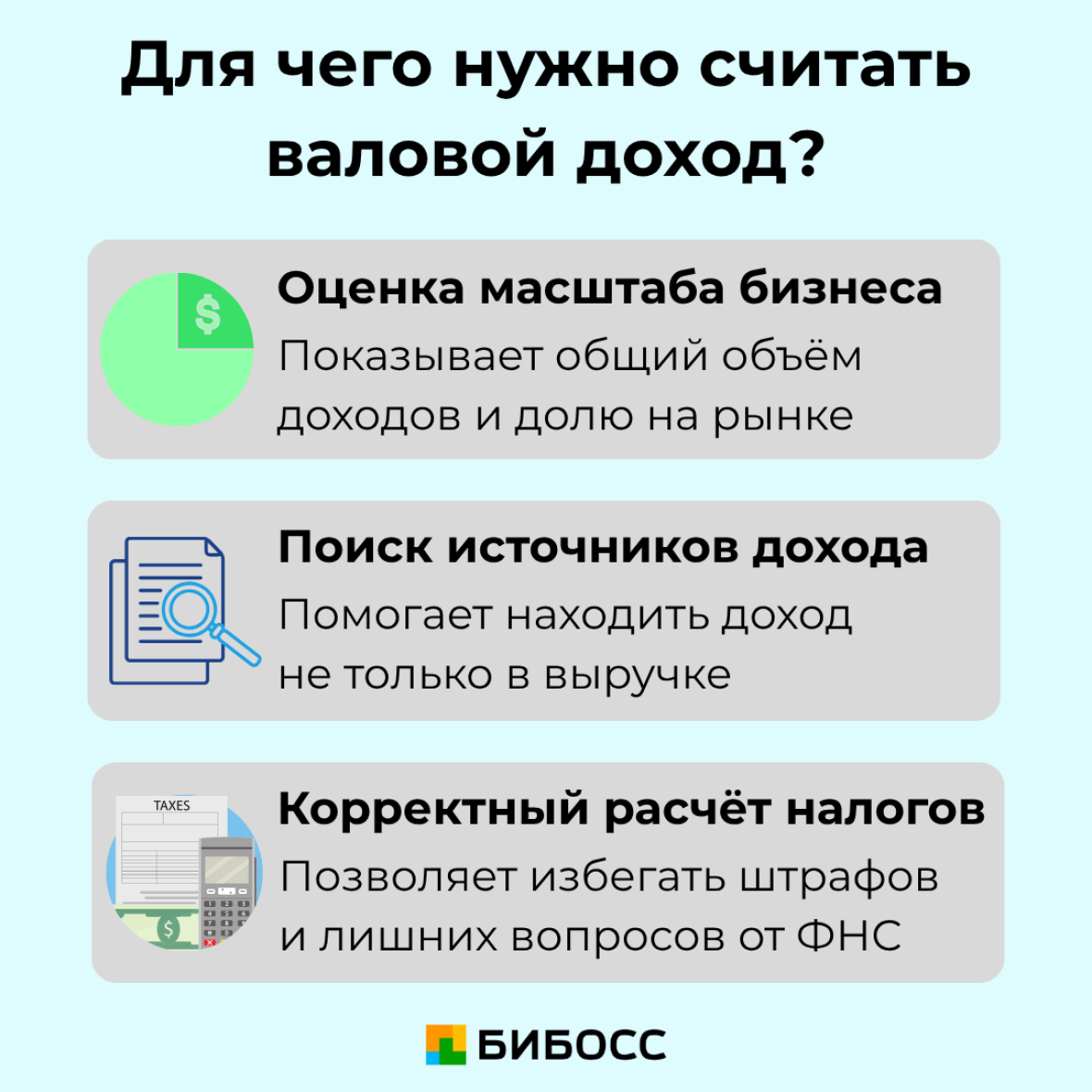 зачем считать валовой доход