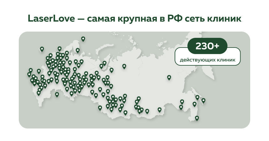 франшиза Laser Love