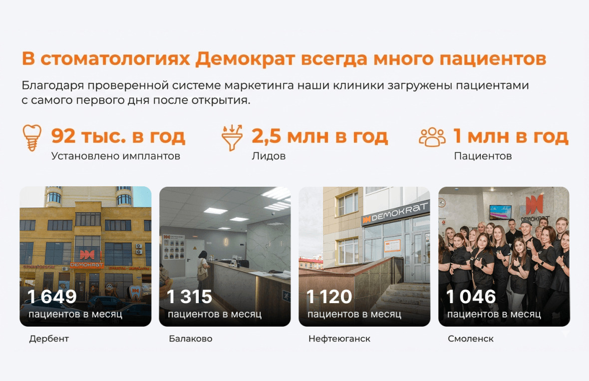 франшиза Demokrat