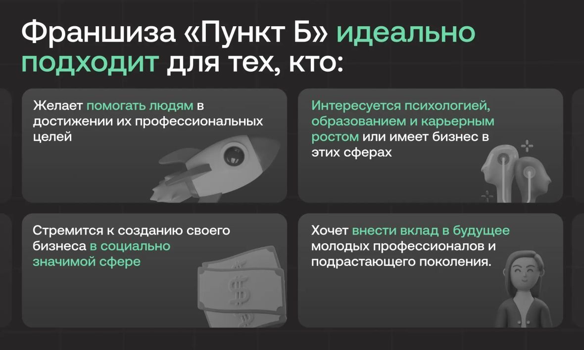 франшиза Пункт Б