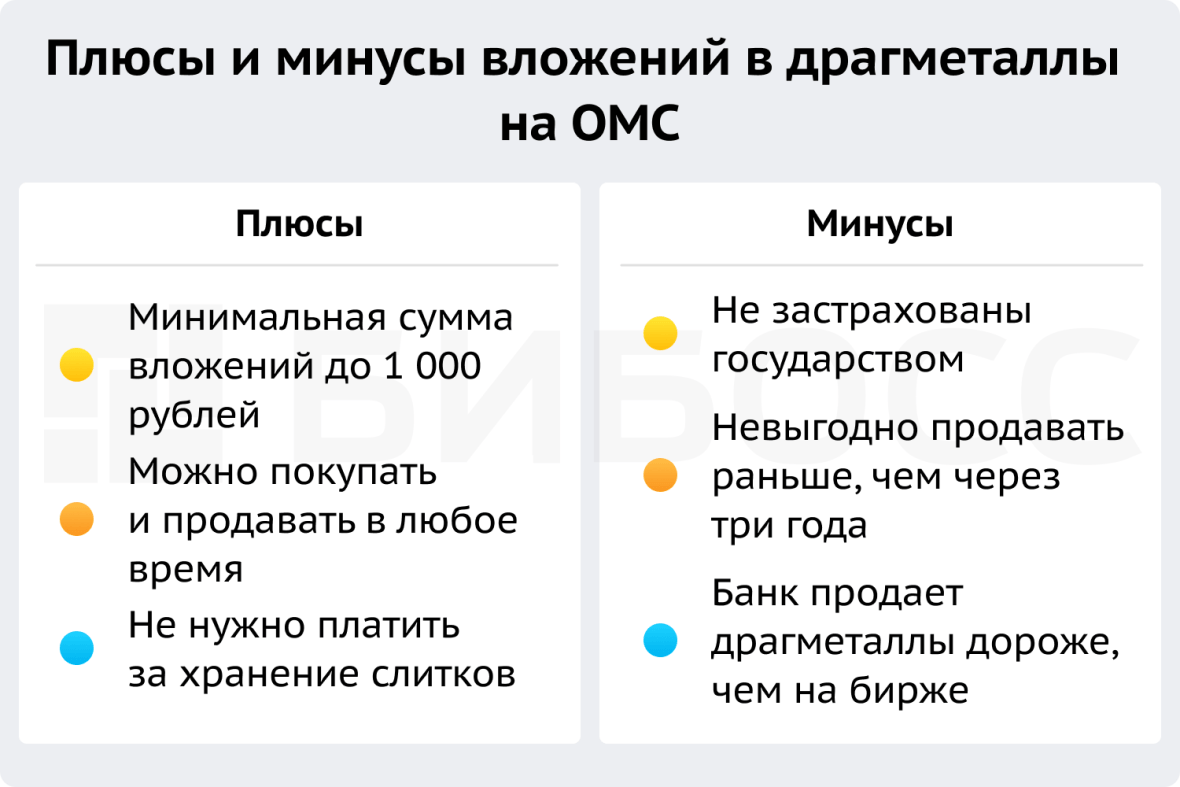 Плюсы и минусы вложений в драгметаллы на ОМС