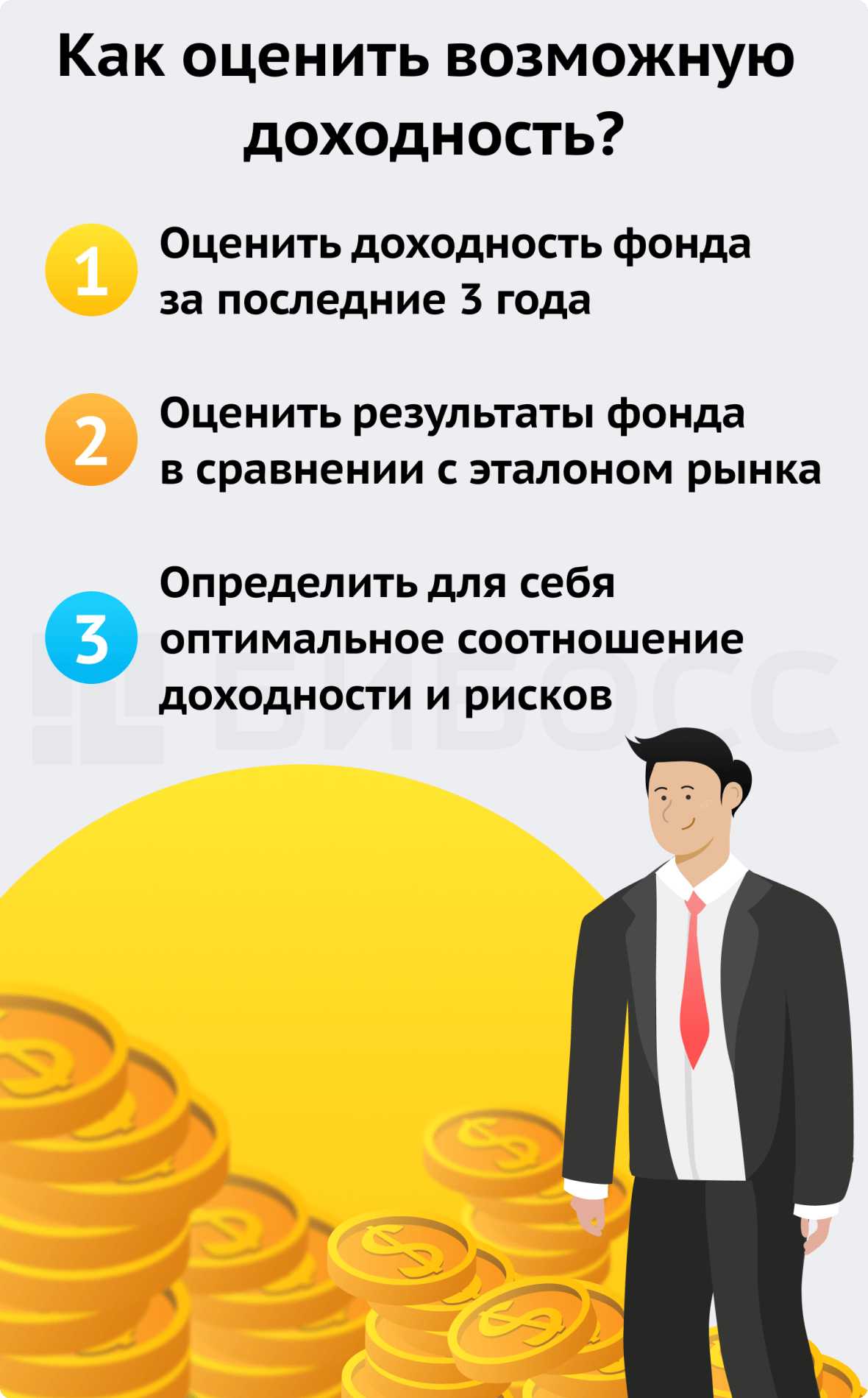 Как оценить возможную доходность?