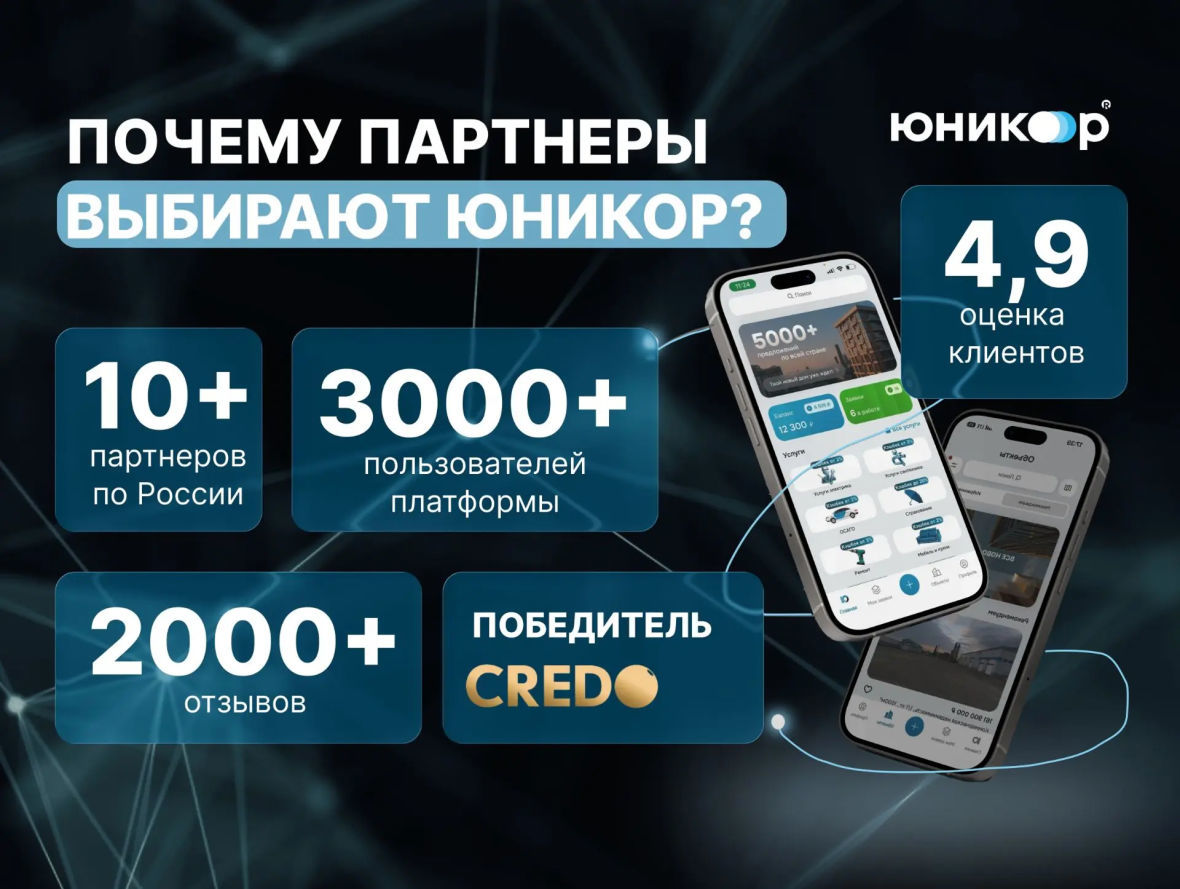 Франшиза Юникор