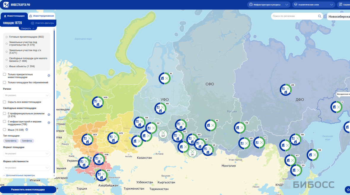 инвестиционная карта рф