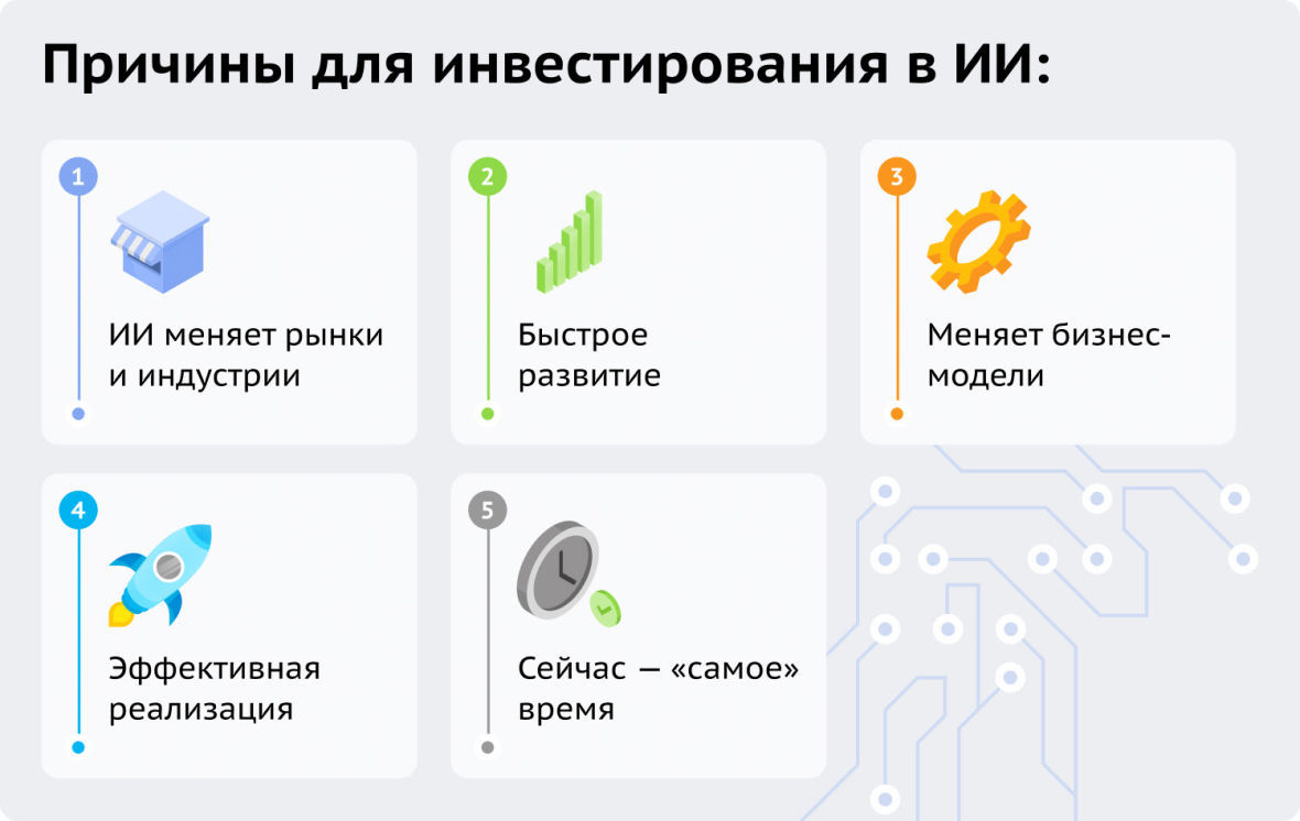 Инвестиции в нейросети и искусственный интеллект 