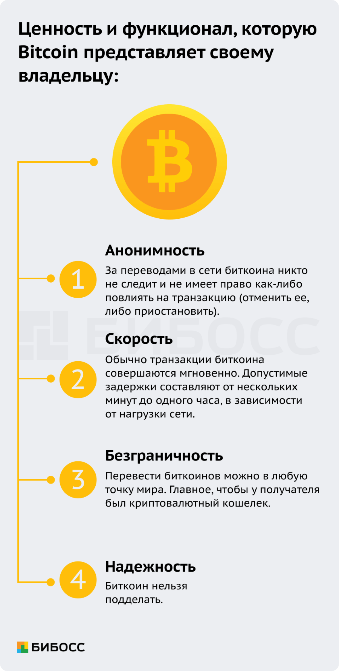 Ценность и функционал биткоина