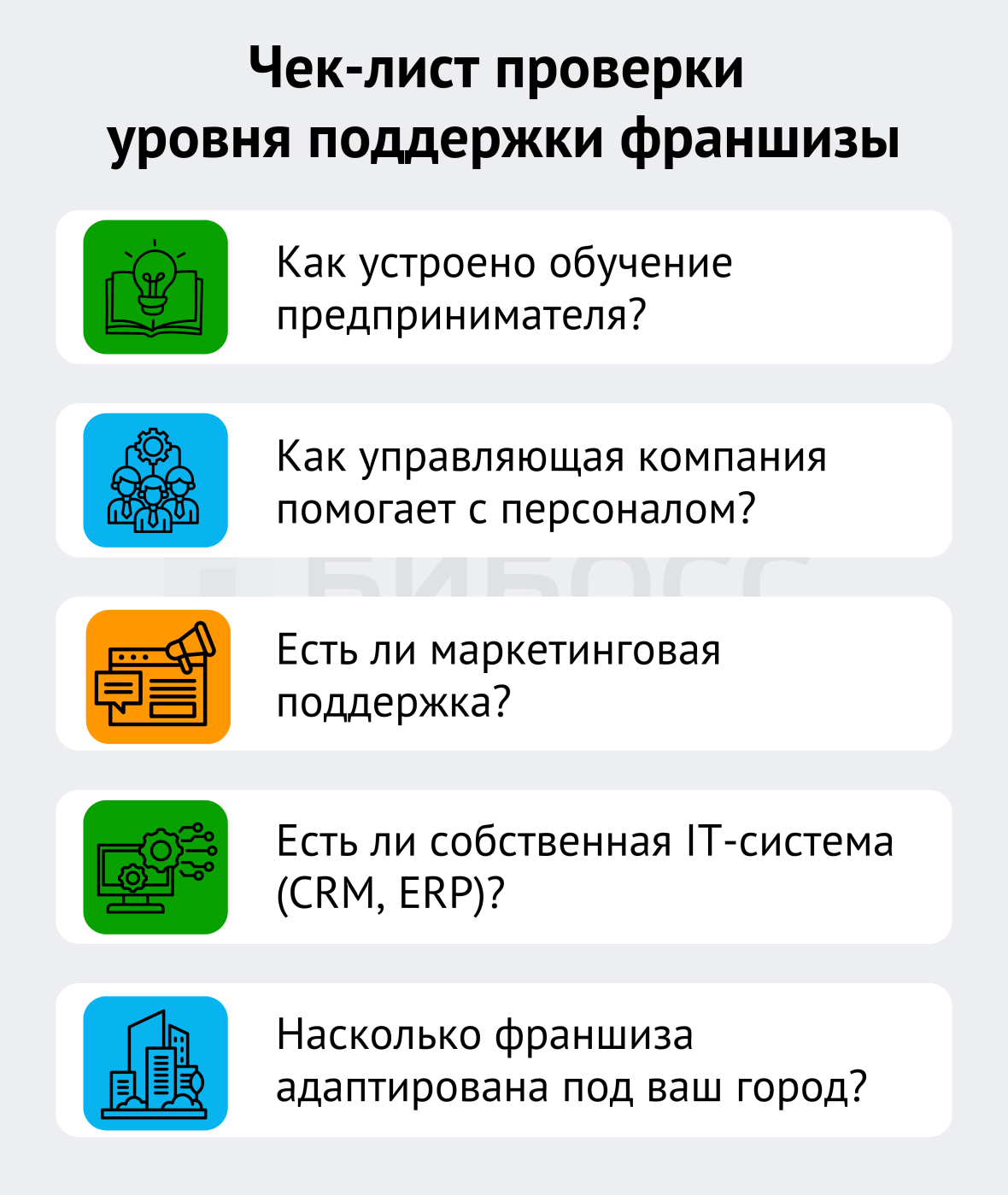 чек лист проверки уровня поддержки