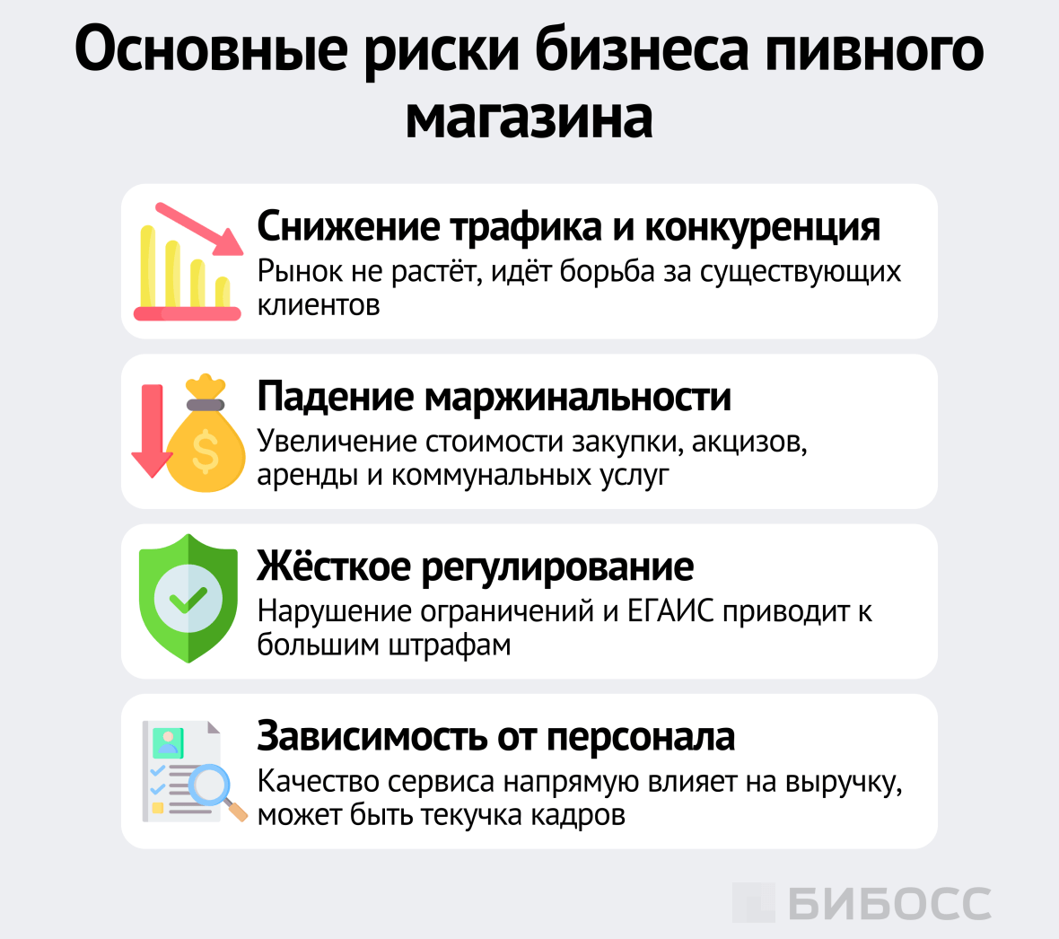 Основные риски бизнеса пивного магазина