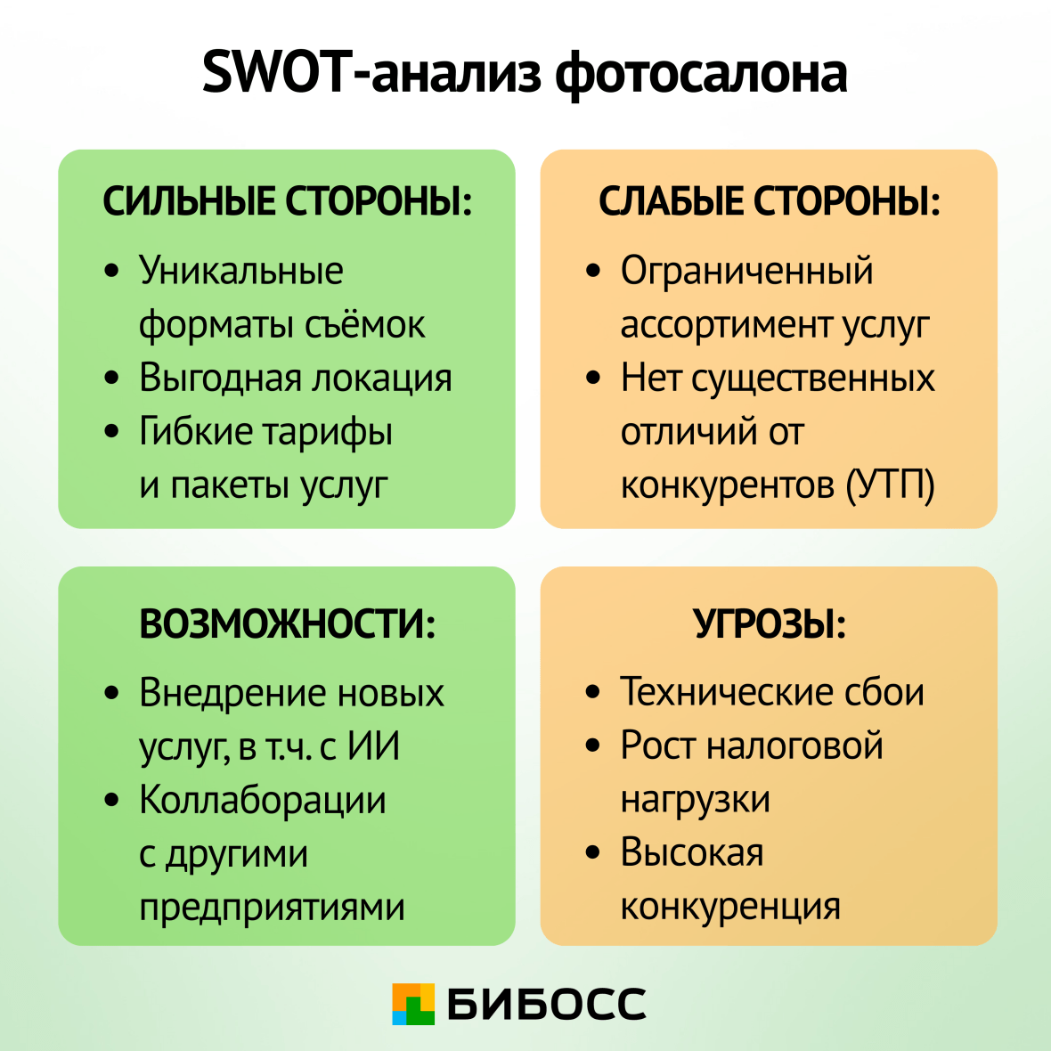 swot анализ фотосалона