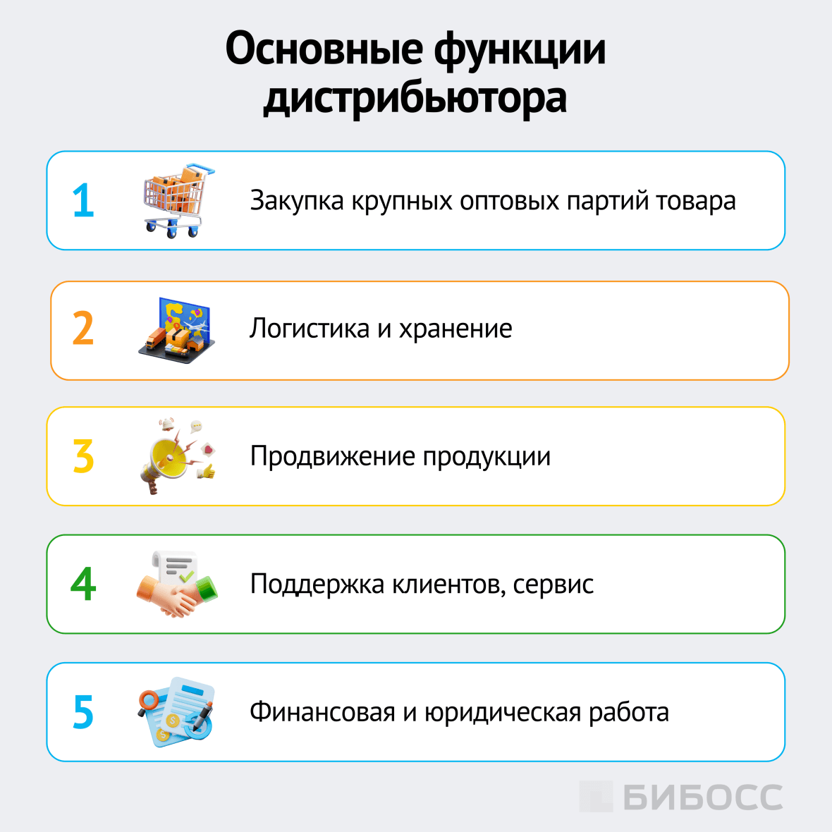 Основные функции дистрибьютора