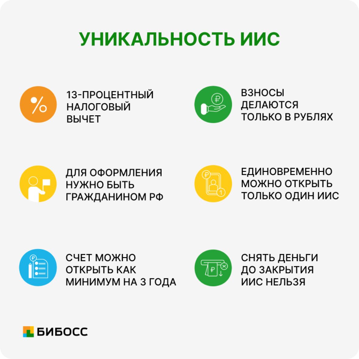 Уникальность ИИС