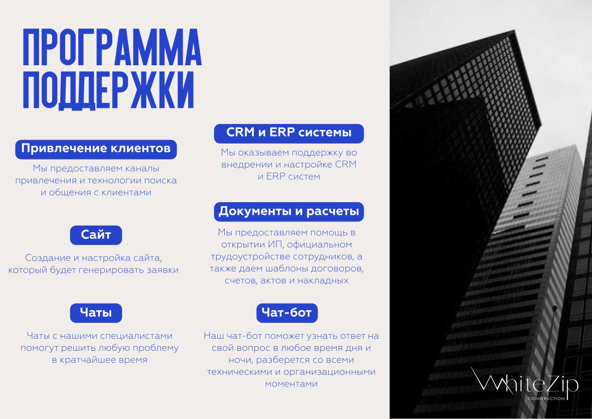 франшиза WhiteZip cons