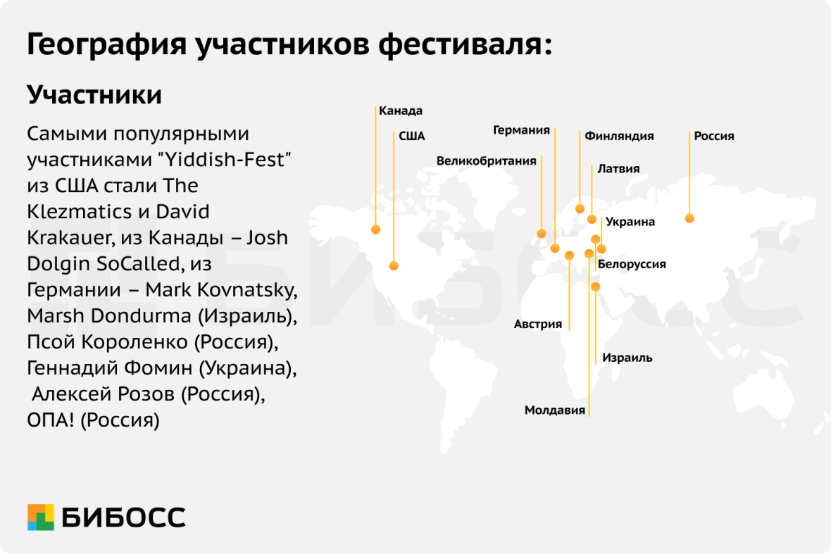 география участников фестиваля