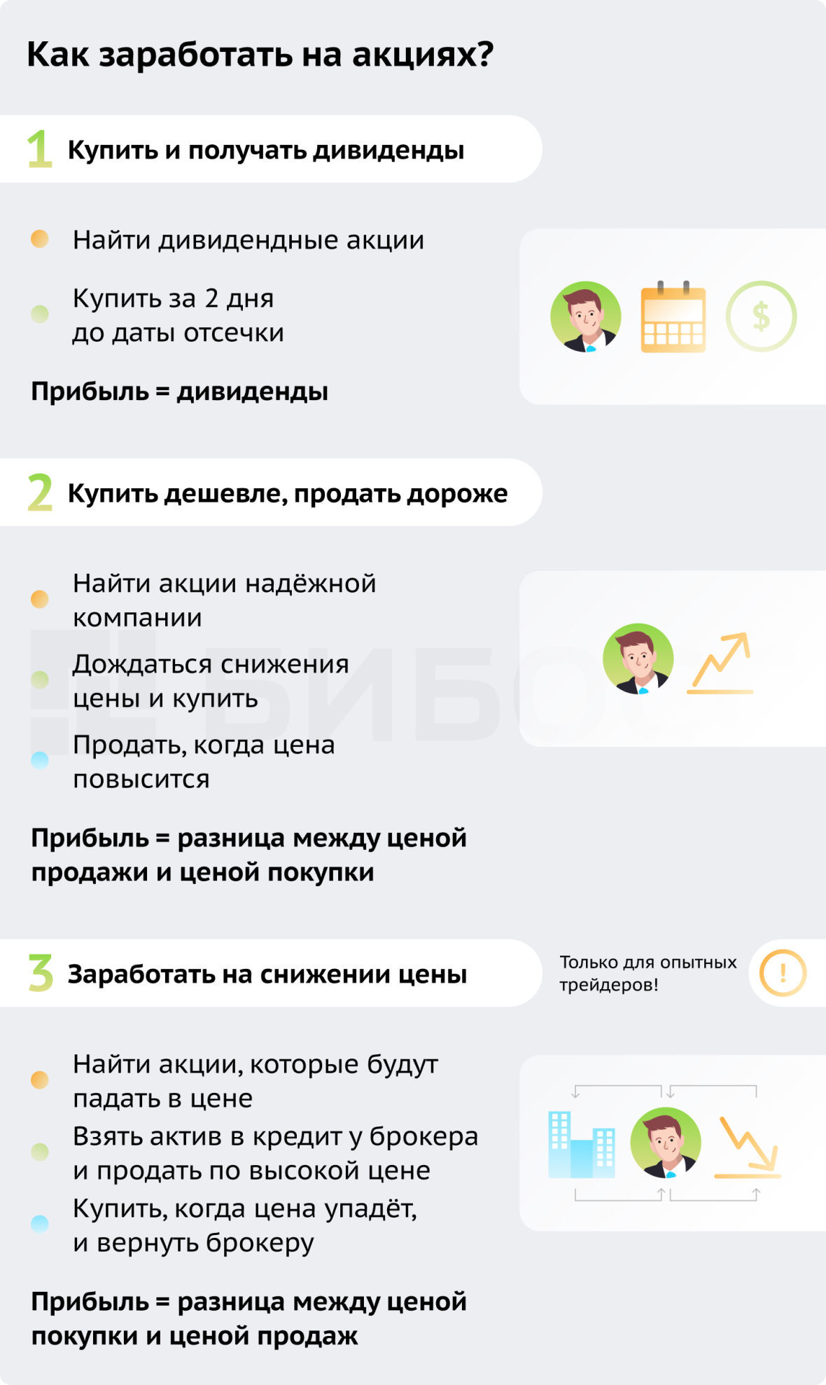 как заработать на акциях