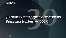 Хеликс вошел в ТОП-30 выгодных франшиз России по версии Forbes