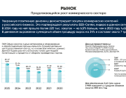Рынок