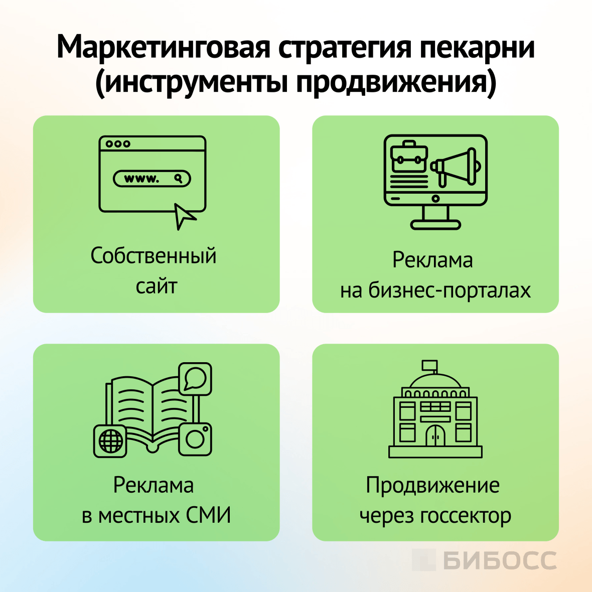 маркетинговая стратегия пекарни