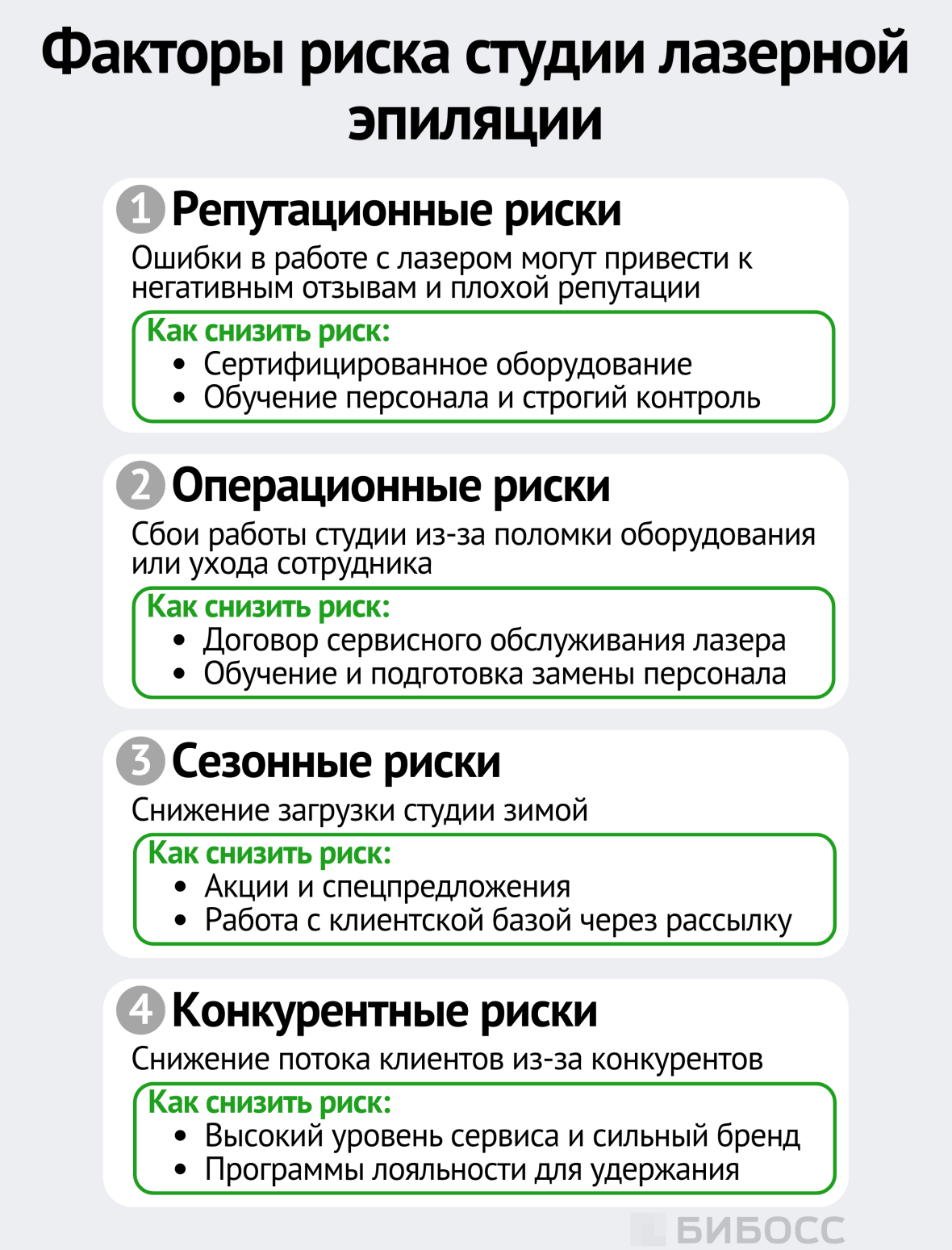 Факторы риски студии лазерной эпиляции