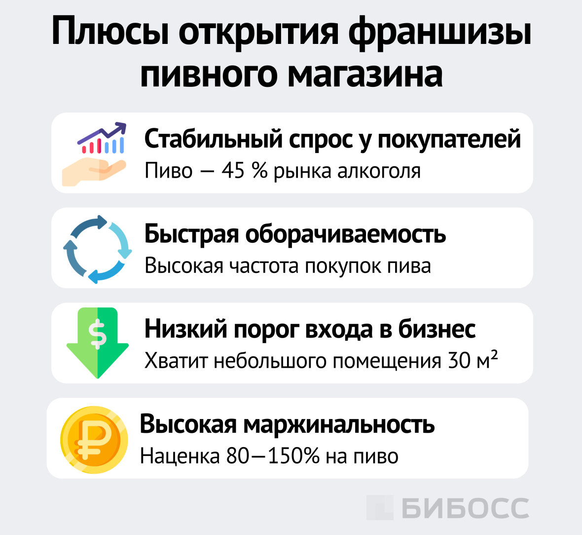 Плюсы открытия франшизы пивного магазина