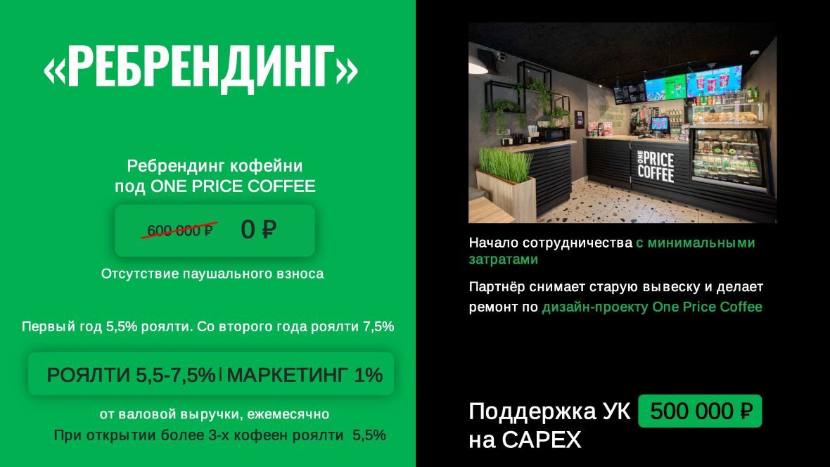Франшиза Уан Прайс Кофе: цена, описание, отзывы
