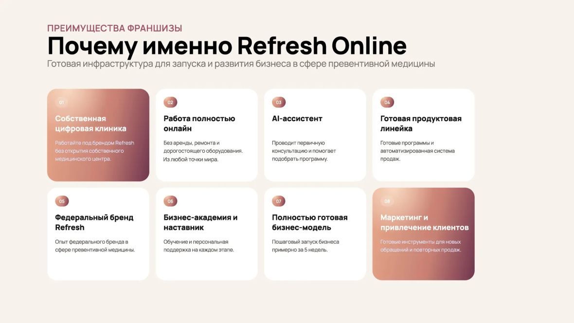 Франшиза Refresh Online