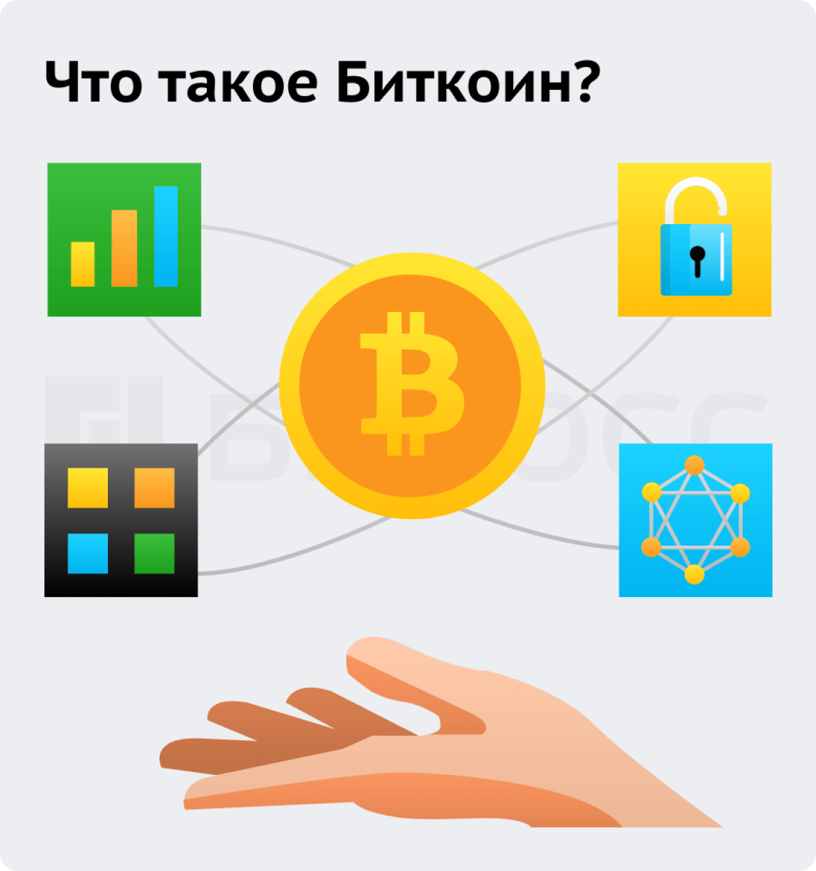 Что такое Биткоин