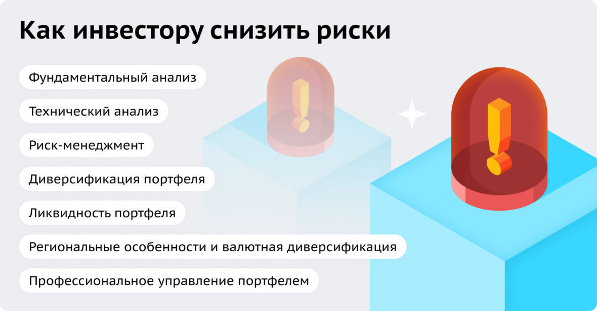 Как снизить риски инвестиций в торговлю