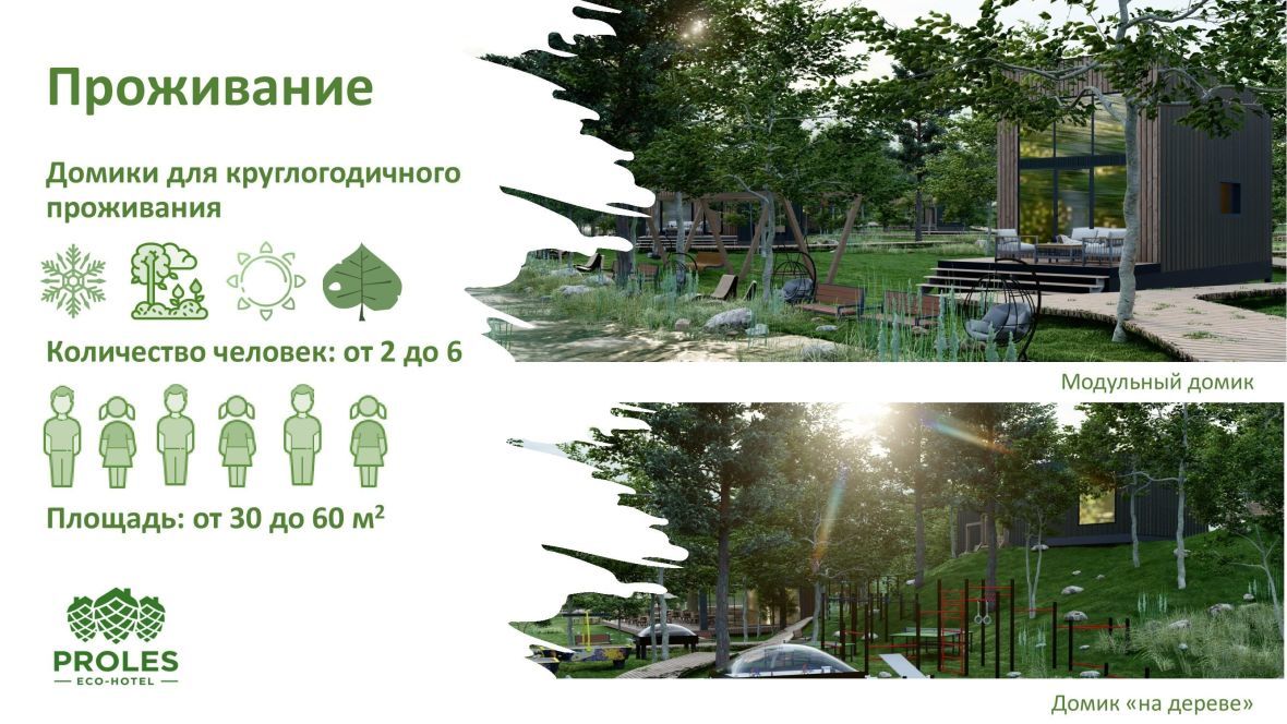 Проживание