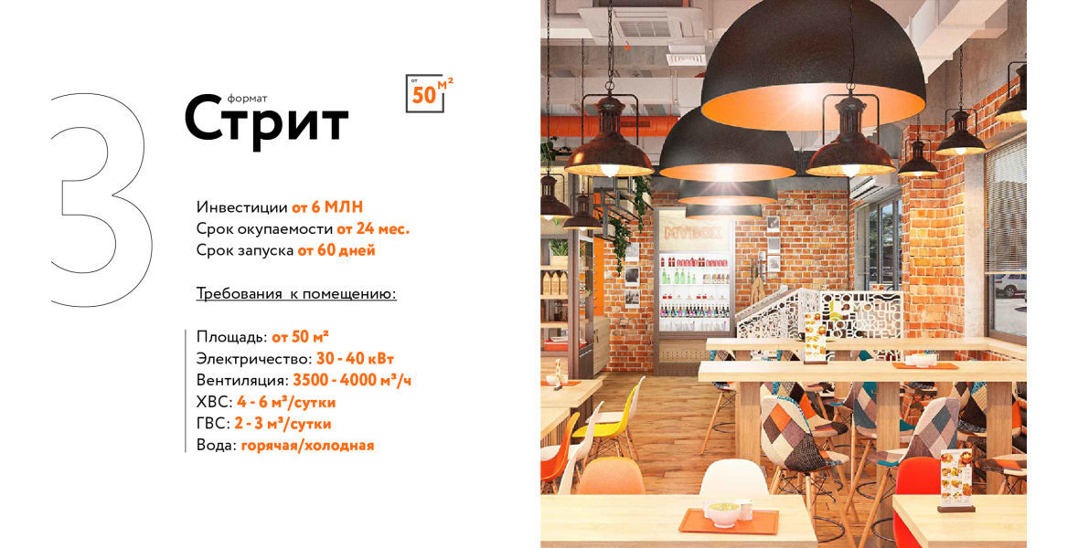 Формат Стрит MYBOX