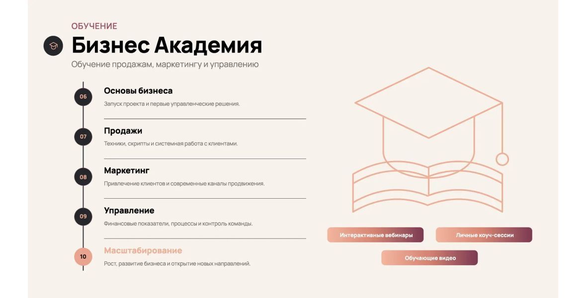 Обучение