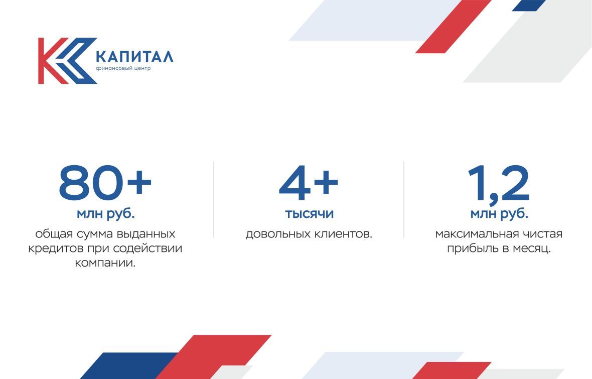 франшиза Капитал
