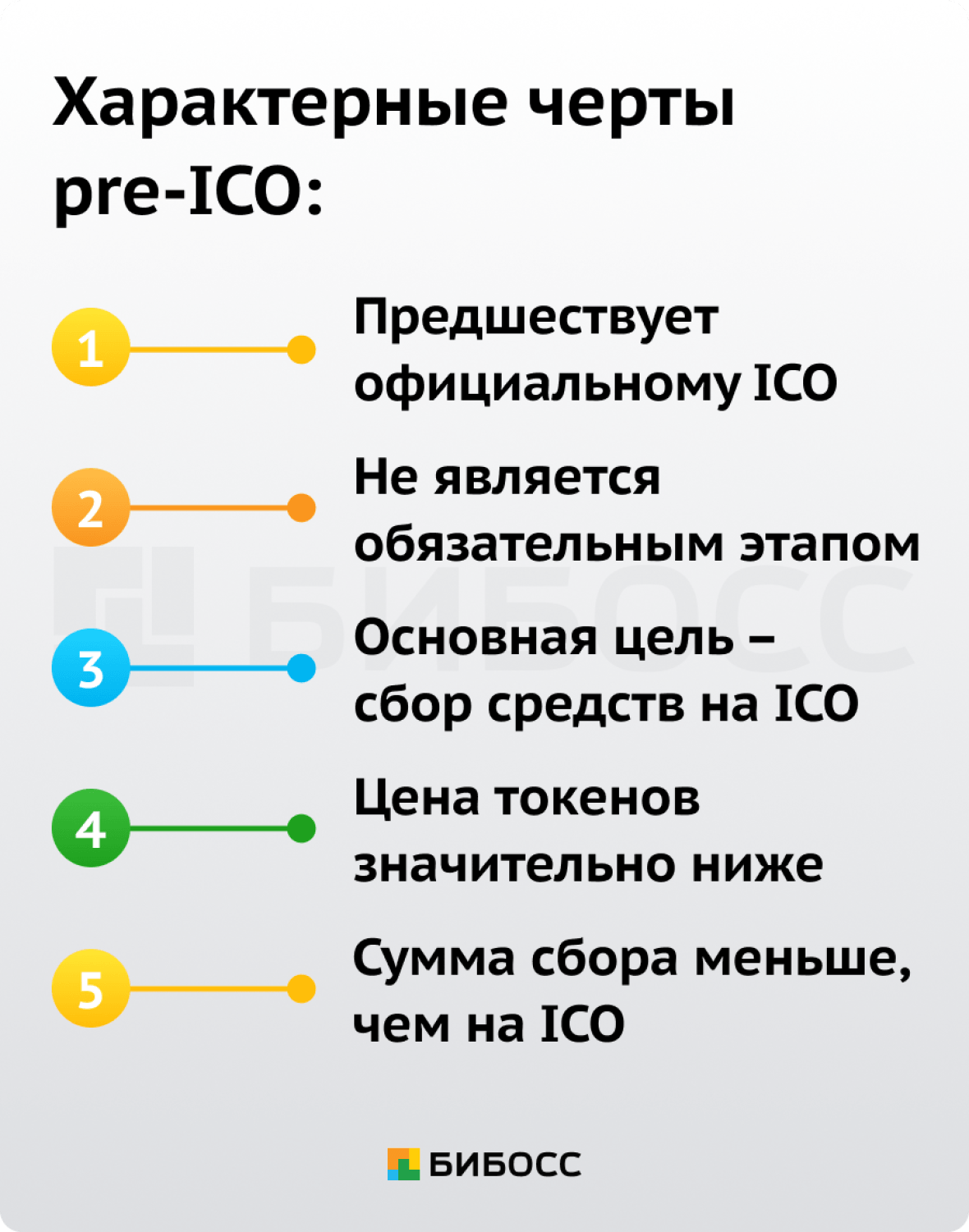 Характерные черты pre-ICO