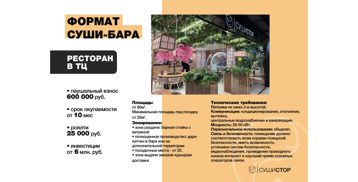 Ресторан в ТЦ