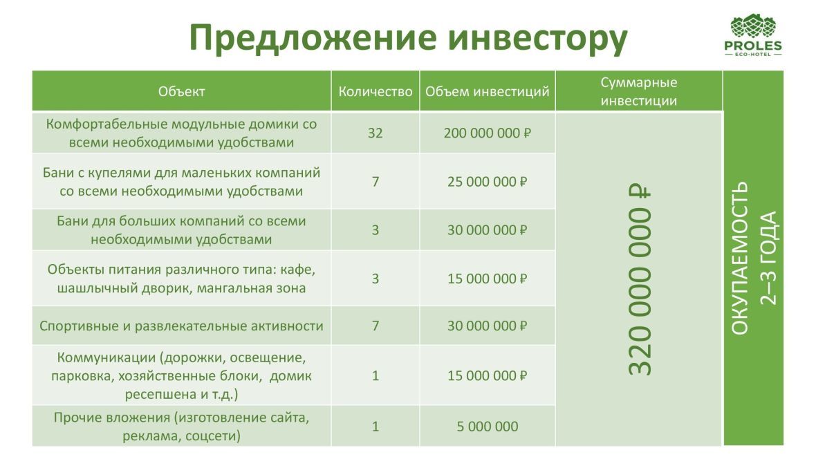 Предложение
