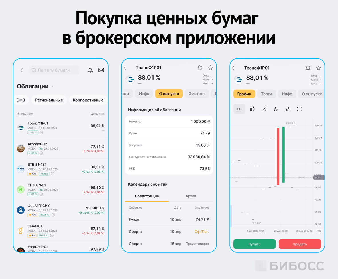 покупка ценных бумаг в брокерском приложении