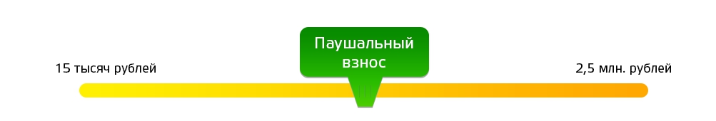 https://www.beboss.ru/userfiles/articles/Ol/OlcEvC_res.jpg