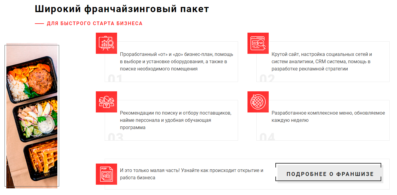 Франчайзинговый пакет Perfect Balance