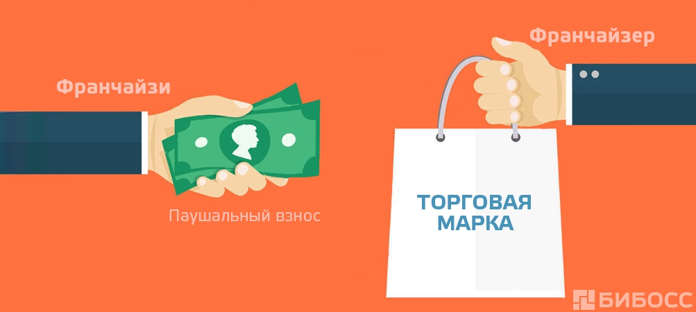 https://www.beboss.ru/userfiles/articles/aO/aOBtDo_res.jpg