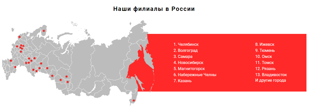 Адреса франчайзоров Perfect Balance