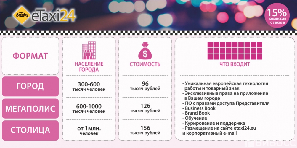 франшиза такси что такое. Смотреть фото франшиза такси что такое. Смотреть картинку франшиза такси что такое. Картинка про франшиза такси что такое. Фото франшиза такси что такое