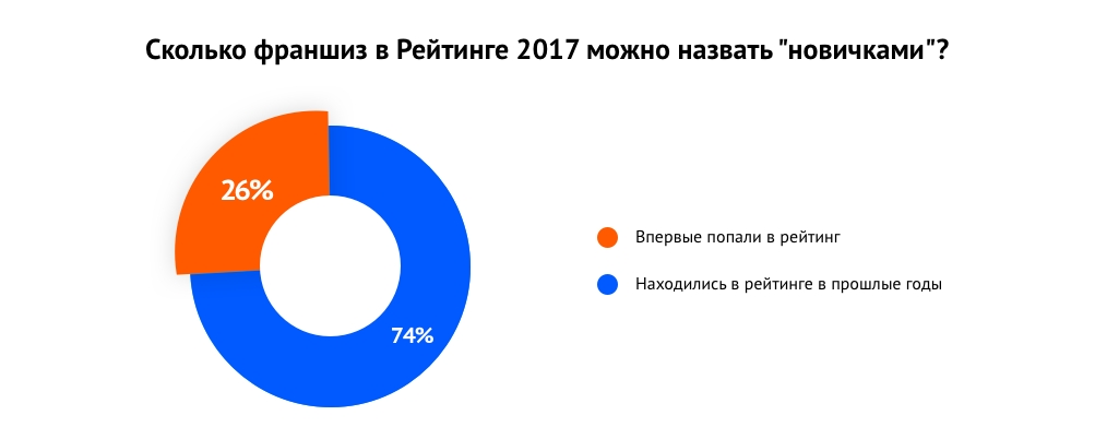 Можно 2017. Можно 2017. Можно 2017. Можно 2017. Можно 2017.